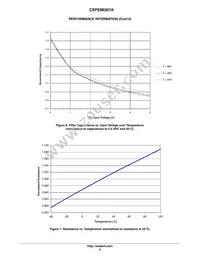 CSPEMI307AG Datasheet Page 6