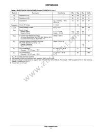 CSPEMI400G Datasheet Page 3