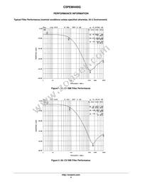 CSPEMI400G Datasheet Page 4