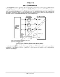 CSPEMI400G Datasheet Page 6