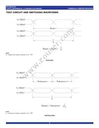 CSPU877ANLG8 Datasheet Page 9