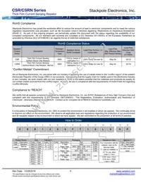 CSR1225FK9L00 Datasheet Page 6