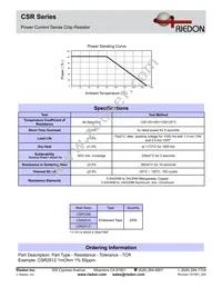 CSR25120R075F Datasheet Page 2