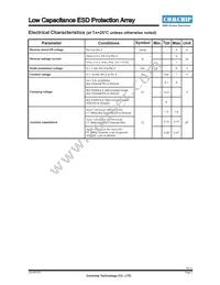 CSRS065V0P Datasheet Page 2