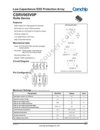 CSRV065V0P Datasheet Cover