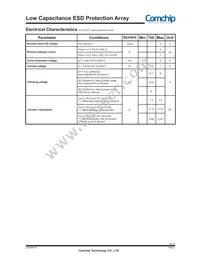 CSRV065V0P Datasheet Page 2