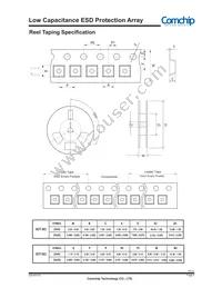 CSRV065V0P Datasheet Page 4