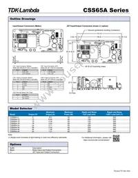 CSS65A-15 Datasheet Page 2