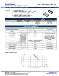 CSSK0612FT5L00 Datasheet Cover