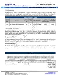 CSSK0612FT5L00 Datasheet Page 4