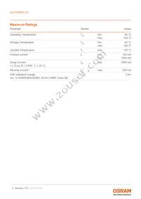 CSSPM1.23-KTLP-W3-0-350-R18 Datasheet Page 3