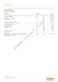 CSSPM1.23-KTLP-W3-0-350-R18 Datasheet Page 4