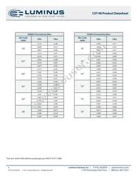 CST-90-WDLS-C12-GN150 Datasheet Page 6