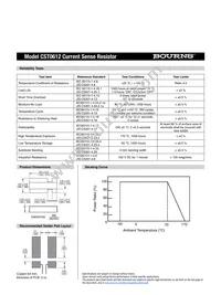 CST0612-FX-R005E Datasheet Page 2