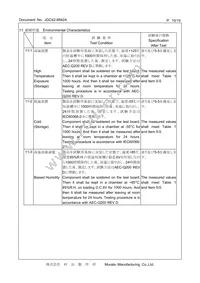 CSTNE10M0G55A000R0 Datasheet Page 10