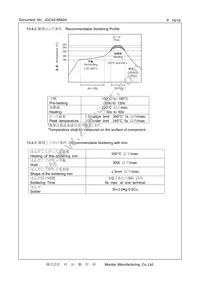 CSTNE10M0G55A000R0 Datasheet Page 16