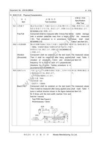 CSTNE10M0G55Z000R0 Datasheet Page 7