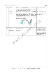 CSTNE10M0GH5C000R0 Datasheet Page 9