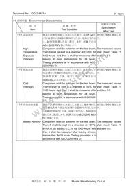 CSTNE10M0GH5C000R0 Datasheet Page 10