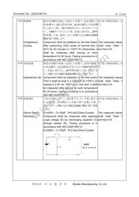 CSTNE10M0GH5C000R0 Datasheet Page 11