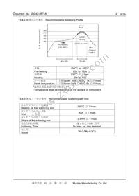 CSTNE10M0GH5C000R0 Datasheet Page 16