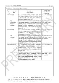 CSTNE12M0G52A000R0 Datasheet Page 10