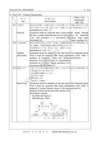 CSTNE12M0G550000R0 Datasheet Page 7