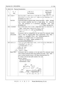 CSTNE12M0G55Z000R0 Datasheet Page 7