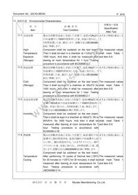 CSTNE12M0G55Z000R0 Datasheet Page 9