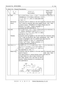 CSTNE12M0GH5C000R0 Datasheet Page 7