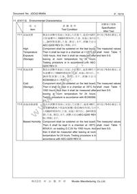 CSTNE12M0GH5C000R0 Datasheet Page 10