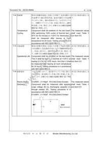 CSTNE12M0GH5C000R0 Datasheet Page 11