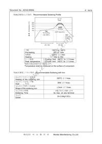 CSTNE12M0GH5C000R0 Datasheet Page 16