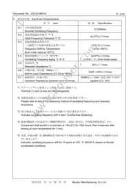 CSTNE12M0GH5L000R0 Datasheet Page 2