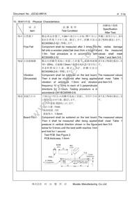 CSTNE12M0GH5L000R0 Datasheet Page 7