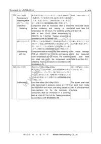 CSTNE12M0GH5L000R0 Datasheet Page 8