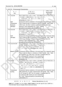 CSTNE16M0V510000R0 Datasheet Page 9