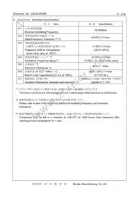 CSTNE16M0V530000R0 Datasheet Page 2