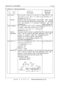 CSTNE16M0V530000R0 Datasheet Page 7