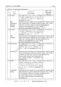 CSTNE16M0V530000R0 Datasheet Page 9