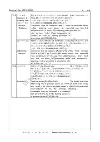 CSTNE16M0VH3L000R0 Datasheet Page 8