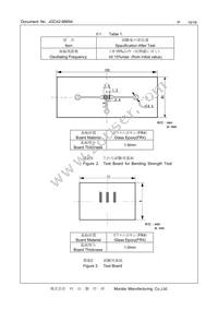 CSTNE16M0VH3L000R0 Datasheet Page 10