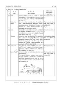 CSTNE20M0V53C000R0 Datasheet Page 7