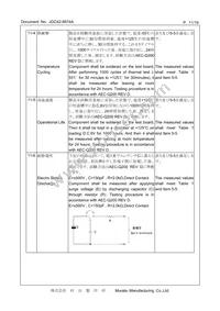 CSTNE20M0V53C000R0 Datasheet Page 11