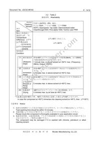 CSTNE20M0V53C000R0 Datasheet Page 13