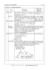 CSTNE20M0V53Z000R0 Datasheet Page 7