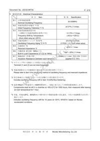 CSTNE20M0VH3C000R0 Datasheet Page 2