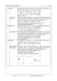 CSTNE20M0VH3C000R0 Datasheet Page 11