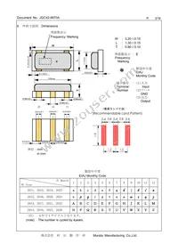 CSTNE20M0VH3L000R0 Datasheet Page 3