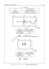 CSTNE20M0VH3L000R0 Datasheet Page 10